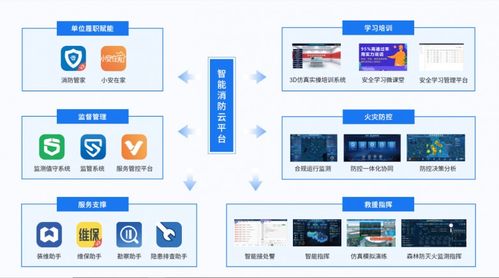 天澤智聯榮獲智慧消防十大品牌 以AI大模型驅動消防物聯網技術革新